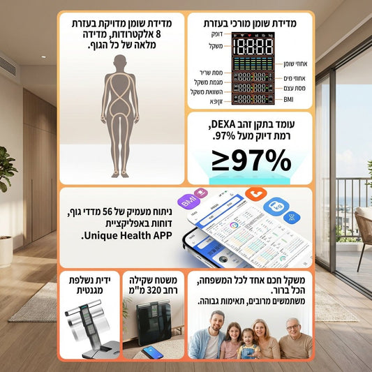 משקל חכם 8 אלקטרודות למדידת הרכב גוף מלא | משקל חכם 8 אלקטרודות למדידת הרכב גוף מלא | אוזו - שופ