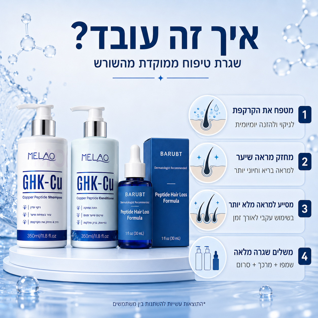 סט טריו פפטיד נחושת לשיער דליל ולנשירה