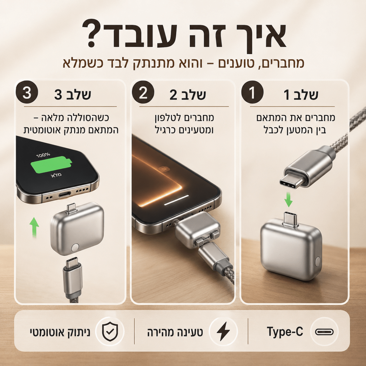 מתאם טעינה חכם · ChargeGuard | | אוזו-שופ