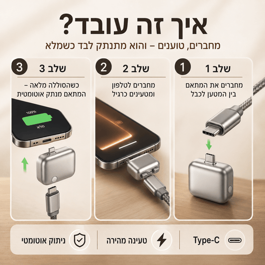 מתאם טעינה חכם · ChargeGuard | | אוזו-שופ