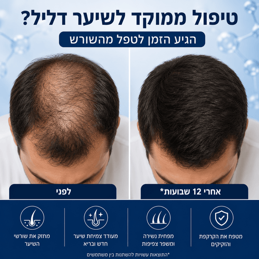 סרום פפטידים לצמיחת שיער | סרום פפטידים לצמיחת שיער GHK - Cu | אוזו - שופ