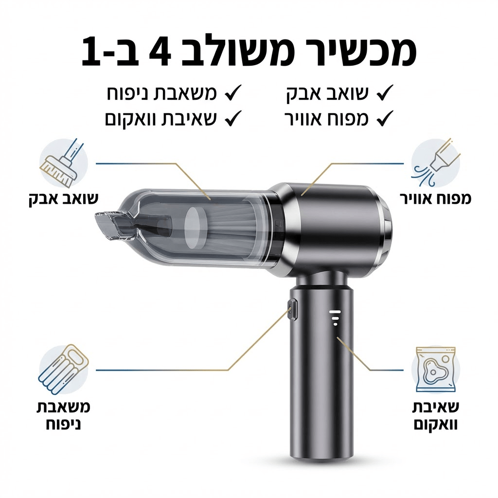 שואב אבק עוצמתי אלחוטי לרכב ולבית | שואב אבק עוצמתי אלחוטי לרכב ולבית | אוזו - שופ