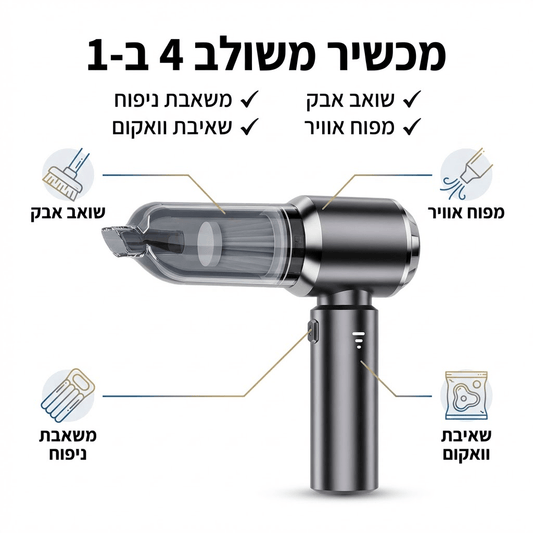 שואב אבק עוצמתי אלחוטי לרכב ולבית | שואב אבק עוצמתי אלחוטי לרכב ולבית | אוזו - שופ
