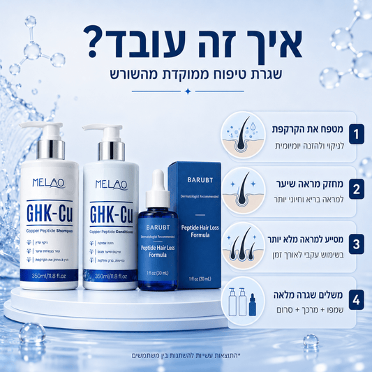 סט טריו פפטיד נחושת לשיער דליל ולנשירה | | אוזו-שופ