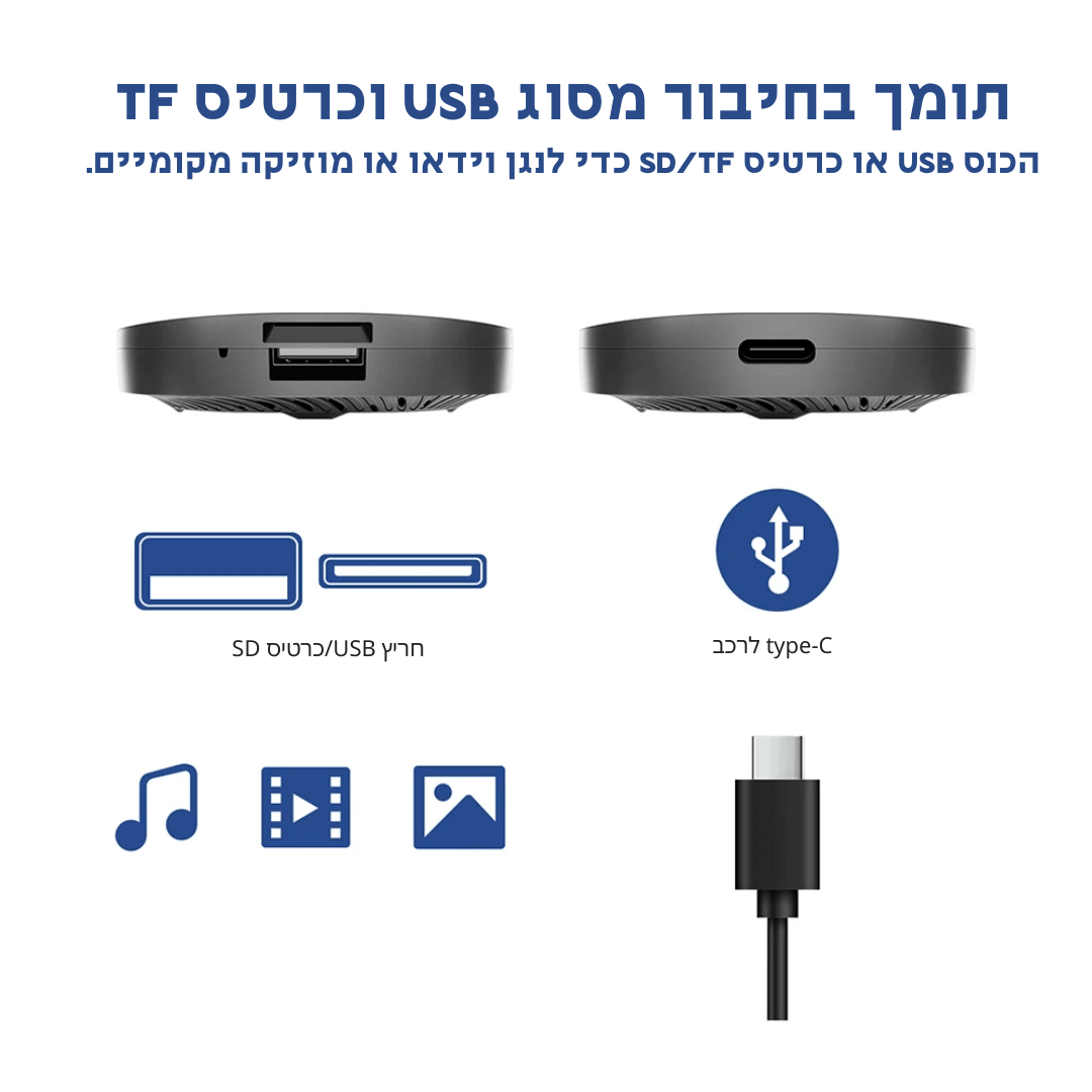 סטרימר CarPlay אלחוטי לרכב | מכשיר CarPlay אלחוטי מדגם RM - KPL062 | אוזו - שופ